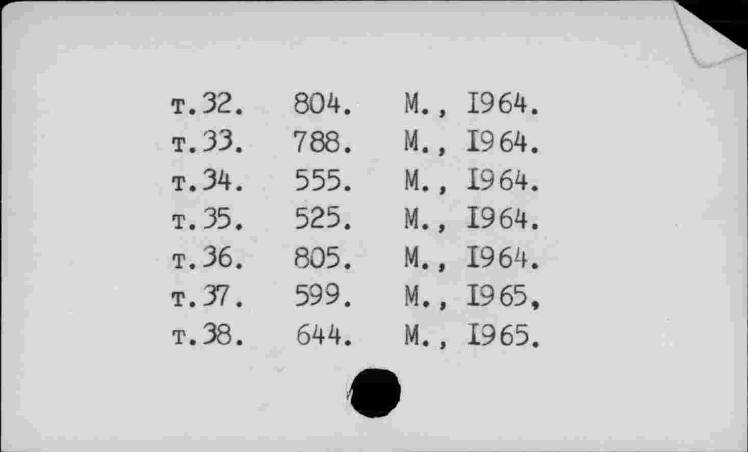 ﻿т. 32.	804.
т. 33.	788.
T.34.	555.
T. 35.	525.
T. 36.	805.
T.37.	599.
T. 38.	644.
М., 1964.
М.» 1964.
М., 1964.
М., 1964.
М., 1964. М., 1965, М., 1965.